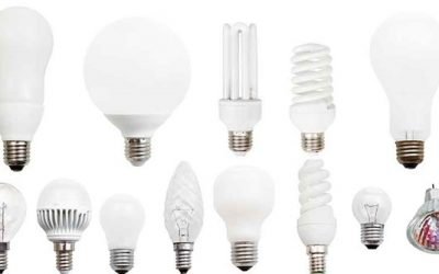 Understanding Luminous Efficacy