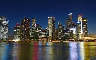 Commercial Building Retrofits For Sustainability