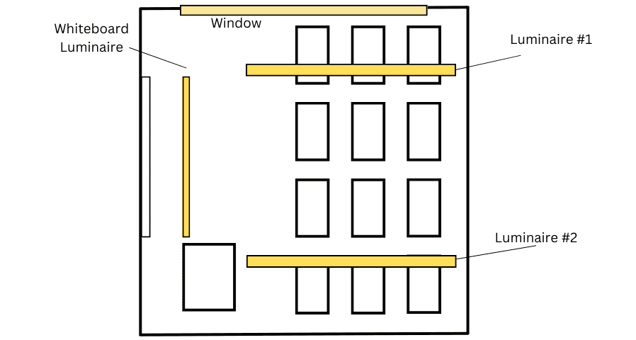 Lighting Controls for Classrooms