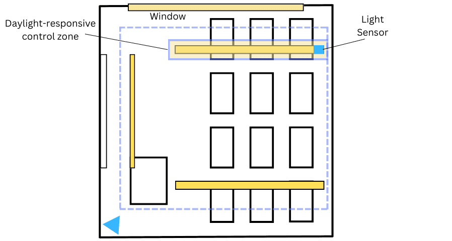 Lighting Controls for Classrooms