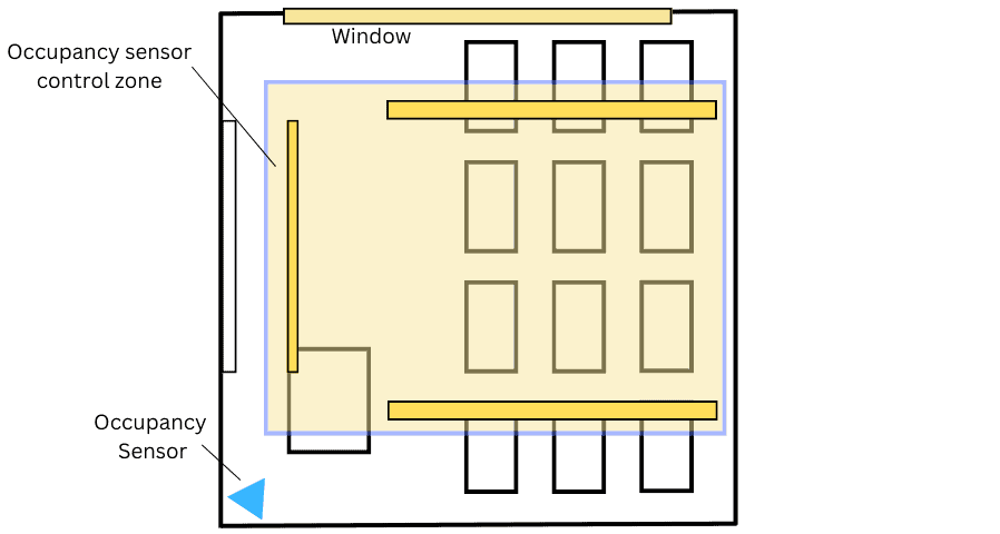 Lighting Controls for Classrooms