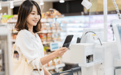Maximizing ROI with Digital Signage in Retail Stores